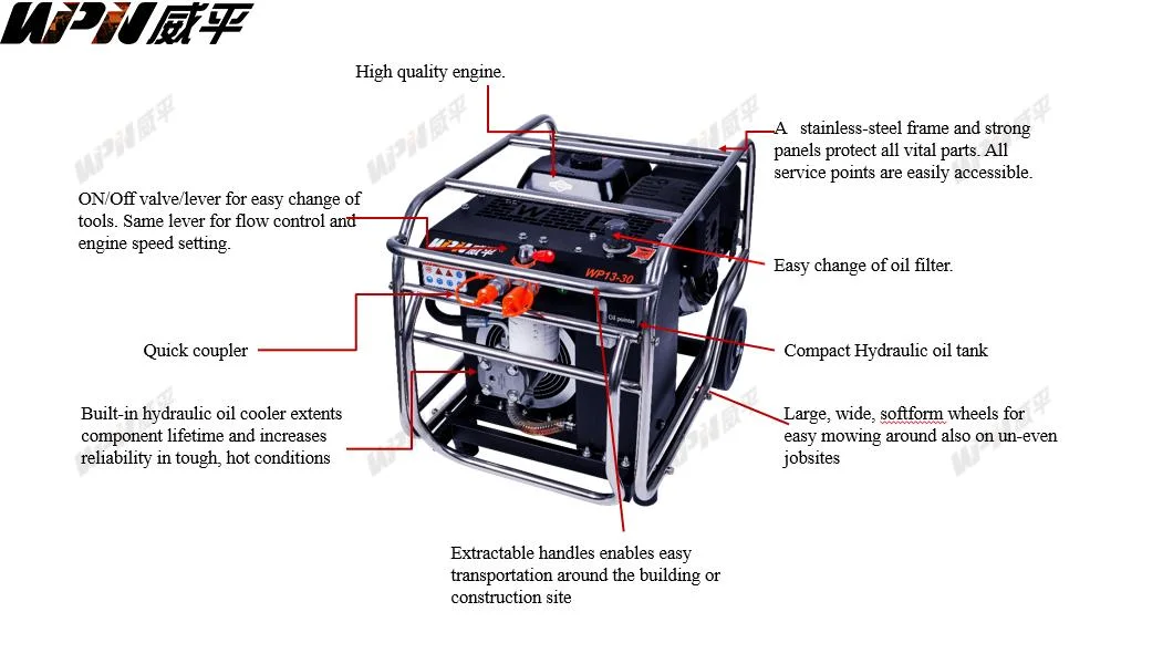 Gas Powered Portable Mini Hydraulic Power Pack Unit Manufacturer Price for Sale
