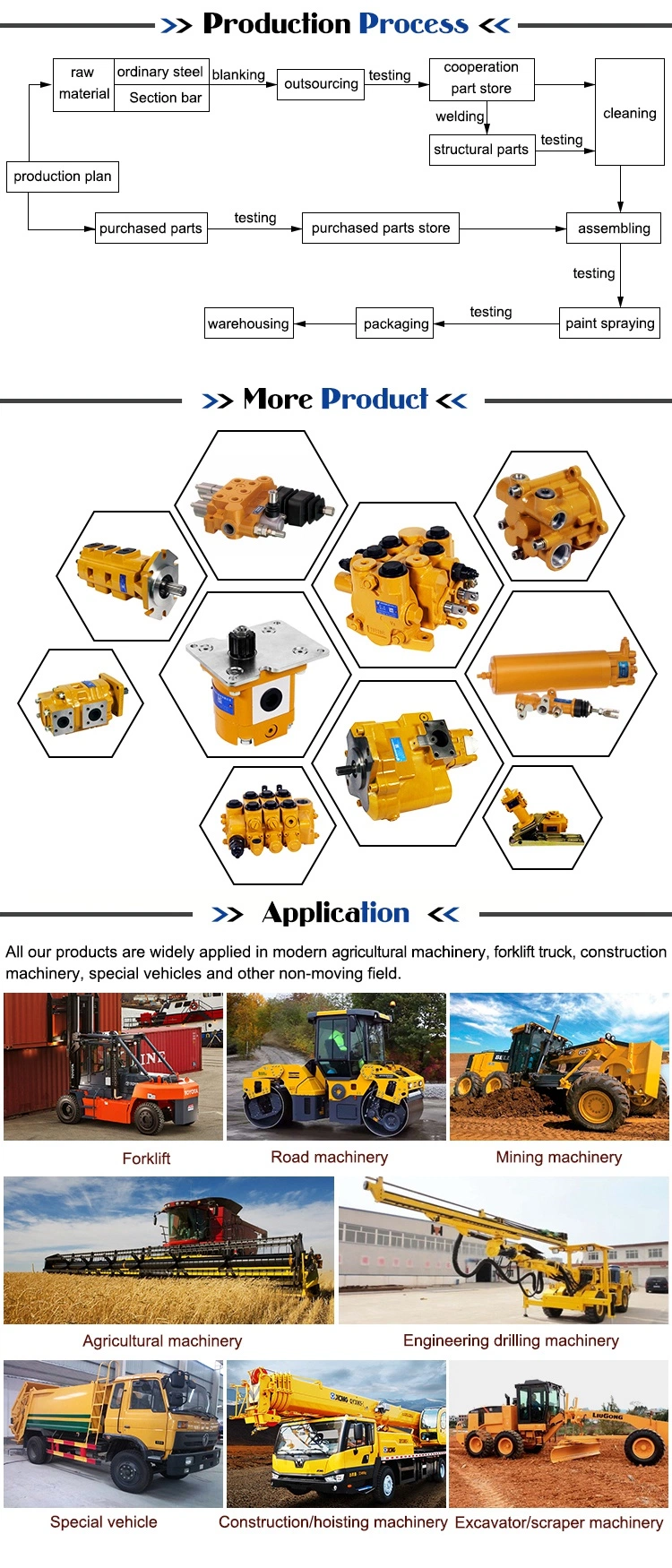 Multi-Stage Garbage Truck Hydraulic Cylinder 3hstg for Sale