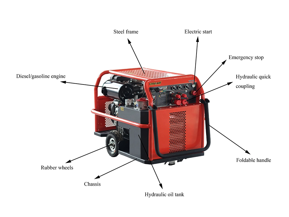 Selam Manufacture Low Noise 18HP Petrol Engine Hydraulic Power Unit